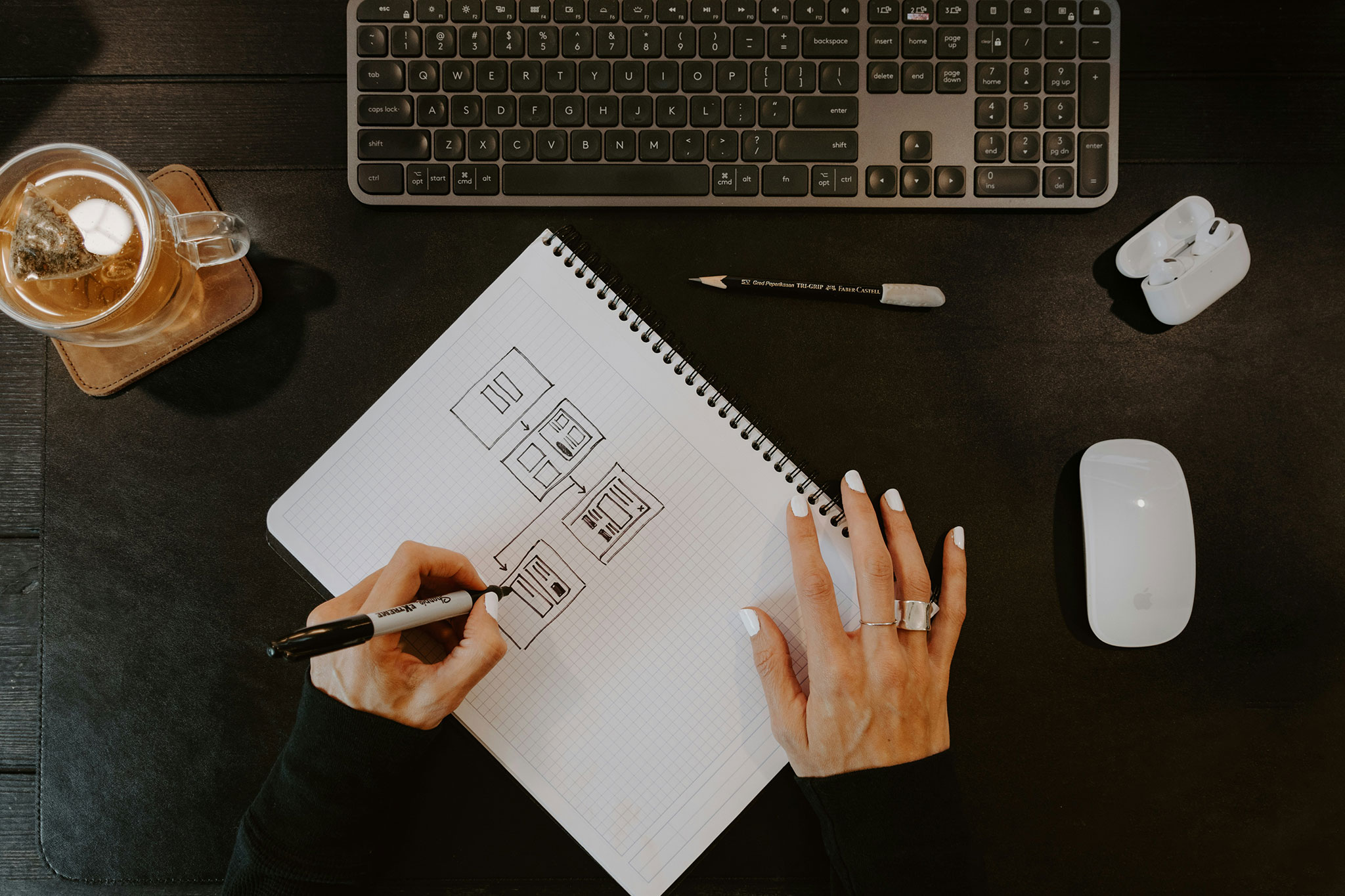 Why Use a Website Wireframe